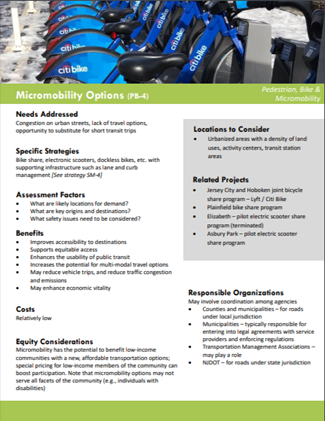 Sample page from the CMP Strategy Profiles document