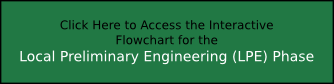 Click Here to Access the interactive Flowchart for the local preliminary engineering phase