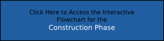Click Here to Access the interactive Flowchart for the Construction Phase
