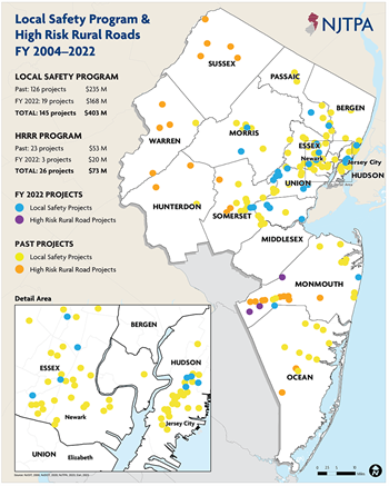 FY2022 Local Safety Projects